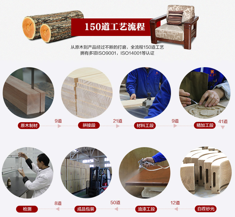 什么是实木家具，仿实木家具又是什么
