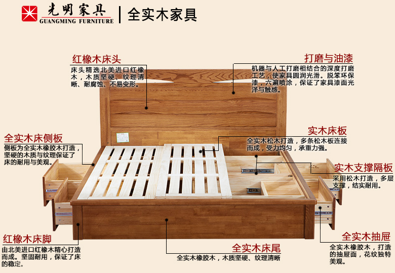 什么是实木家具，仿实木家具又是什么