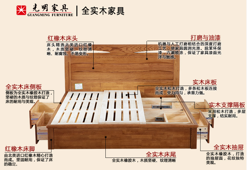 箱体实木床有什么好处，箱体实木床的保养常识