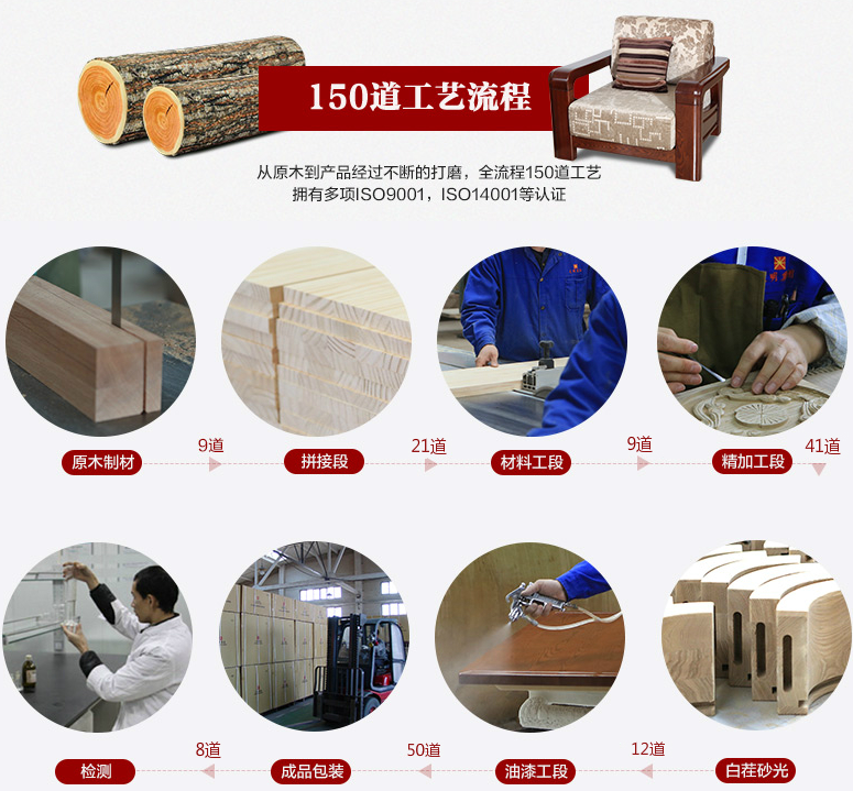 实木家具相关知识你了解吗，看看专业技工怎么说