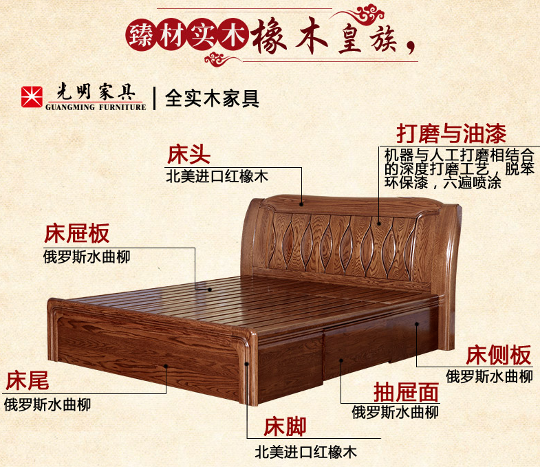 箱体实木床有什么特点？箱体实木床介绍