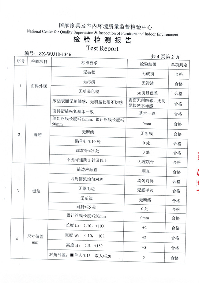 最新认证｜光明椰棕床垫检测报告发布，全部项目合格！