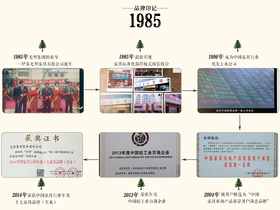 实木家具假货无处不在，买到真的实木家具就是赚到了