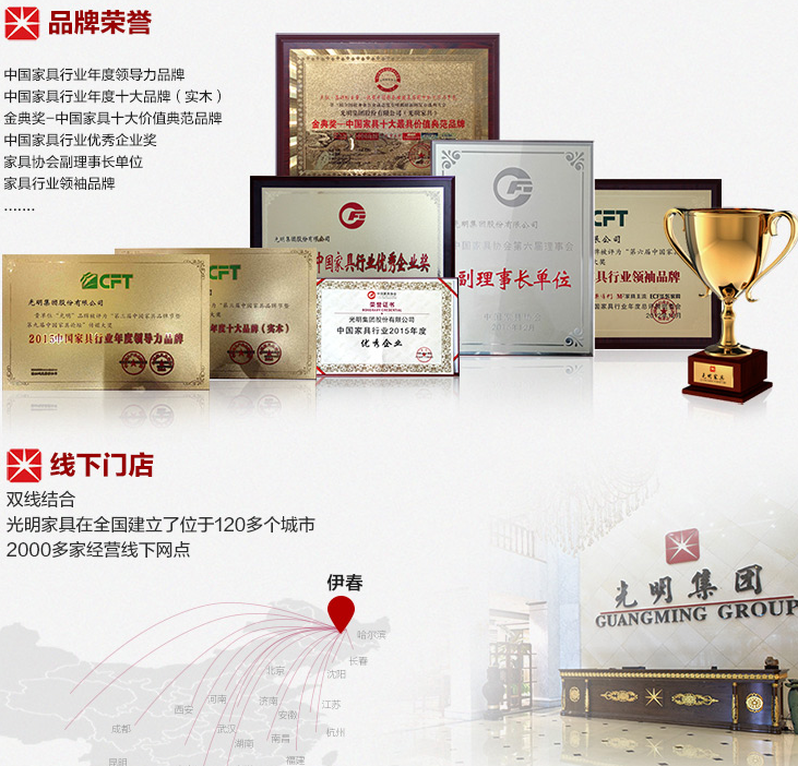 用诚信铸就企业之魂，光明家具36年诚意十足