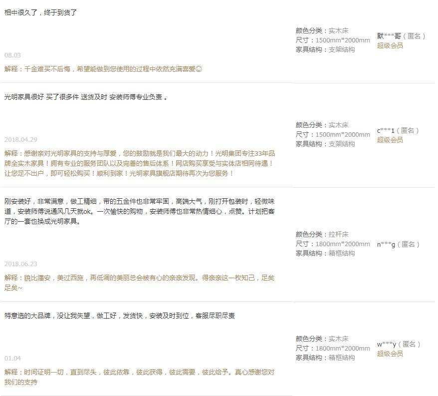 网购实木家具你真的买过吗？