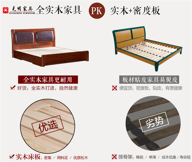 选购实木家具不求最贵但求最好！实木家具的性价比