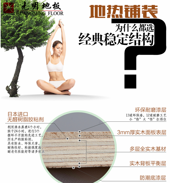 实木地板、复合地板、实木复合地板有何不同？
