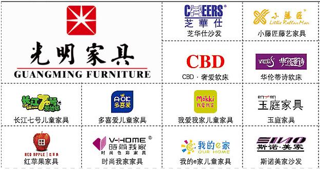 网购实木家具的那些猫腻！