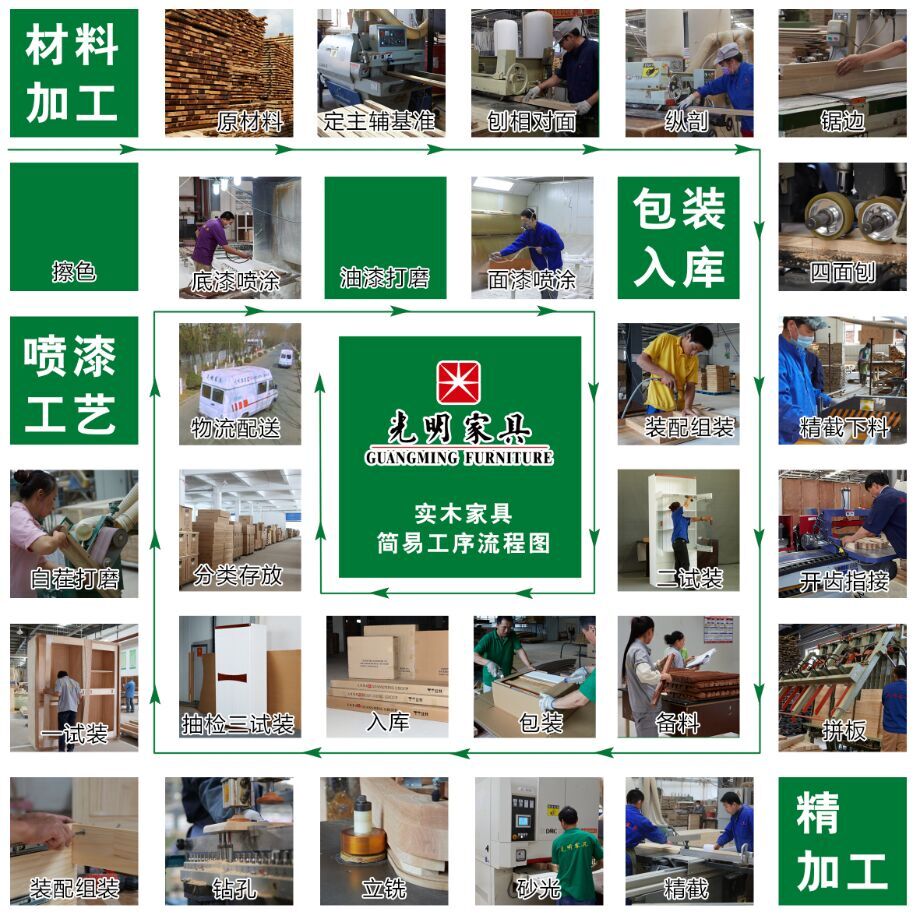 什么是品牌实木家具？大品牌实木家具有何不同