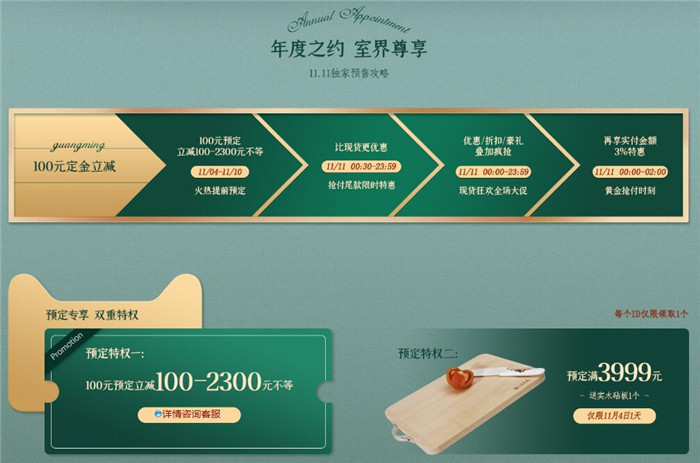 双十一买家具，你选了几件实木家具呢？