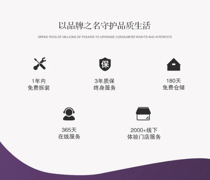 光明家具36周年庆典，让你更放心的家具品牌