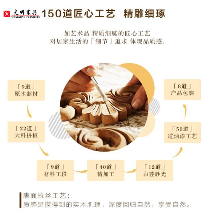 实木家具选购很简单，先从基本方法学起来