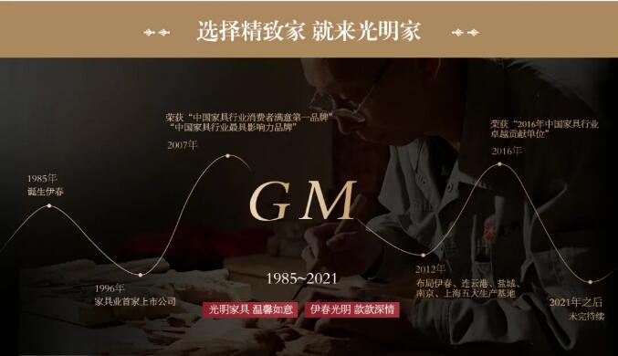 光明家具双十一新老用户有奖活动开始啦赶快参与吧什么是精致生活？似乎并没有准确的答案。有人说，花很多时间，来做一件小事叫精致生活；也有人说，心中有梦，身边有爱，学会断舍离是精致生活；还有人说精致与天生丽质无关，与贫富贵贱无关，在于生活是否有仪式感。所谓的精致生活，并不是需要穿多么名贵的衣服，背名牌包包，戴名牌手表，而是一种生活态度，在意生活品质，有生活品味，懂得经营好生活里的衣食住行。精致生活从来不表现在所谓的物质上，而粗糙生活也只是针对伪精致而言，这才是一种真正对生活的热爱。亲爱的光明家具用户们：非常感谢您在无数品牌中选择了我们，您的信任让我们感到无比的温暖和激励。今后我们会再接再厉，为您提供更优质的家居产品和服务！现在请给您温馨的家拍张照片，晒出你的精致生活家吧！将这份美好分享给大家，我们将送出精美好礼回馈给您！投稿时间2021年10月20日-2021年10月30日参与方式将您的原创照片通过光明家具微信公众号对话框发给我们（PS：凡是已购买光明家具的朋友们，均可晒图参加此次活动）作品要求1.拍摄1-3张家里的照片，每个用户只选取最好的一张进行评选。2.照片中需出现光明家具产品，以往参与过的用户不得重复上传作品。3.照片需原创且像素清晰，请备注姓名和手机号。奖品内容一等奖1名：实木方凳1张二等奖1名：绿檀木梳（配盒）1个三等奖1名：折叠果篮1个优秀奖2名：餐具四件套1盒评选方式通过光明家具专业小组的讨论及评选，最终得出：一等奖1名、二等奖1名、三等奖1名、优秀奖2名。然后，将公布在光明家具公众号，我们会第一时间联系中奖用户。中奖通知2021年11月1日，光明家具官方微信公众号将公布中奖名单以及作品。公布后，我们及时通过快递方式寄出。分享一室温馨，记录美好生活精美好礼，等您来拿期待您的参与本活动最终解释权归光明家具主办方所有