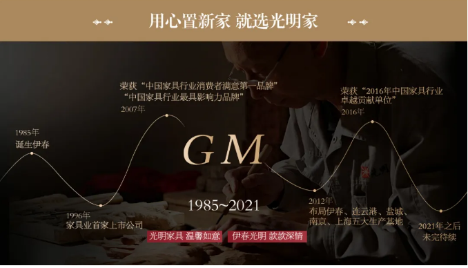 年关将至双十二选家具的最佳时机切勿错过！