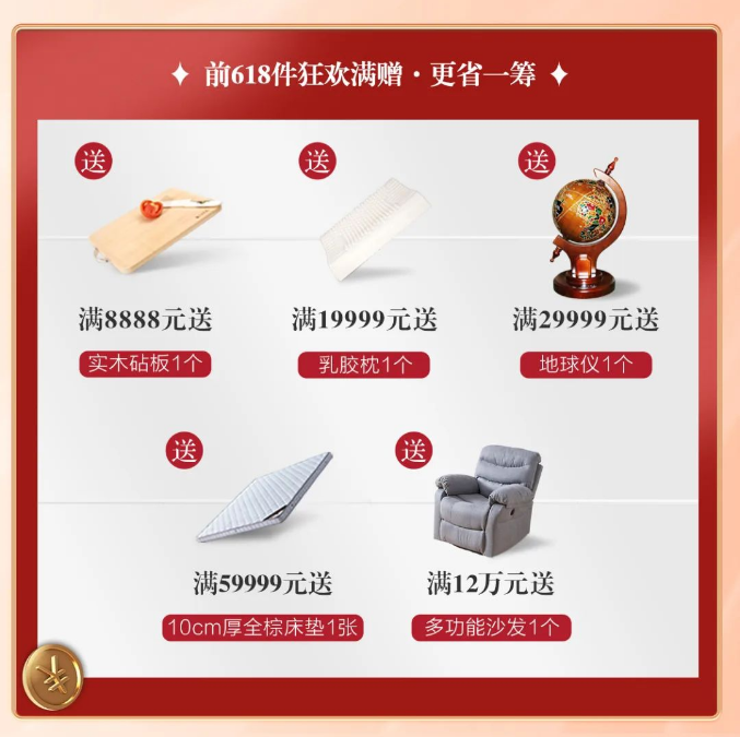 618低价购，选家具品牌知识不可少！